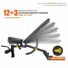 SAKSBY WHOLESALE 1000LBS multi-functional barbell rack and squat power cage with adjustable weight bench for home gym use.