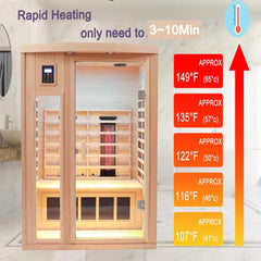 SAKSBY WHOLESALE Thermora Orien premium 2-person infrared sauna with wood interior and ceramic heaters for home use
