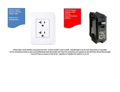 Image of a 20AMP outlet and breaker for the Golden Designs Elite Lugano 3-person FAR IR sauna, showing electrical components.