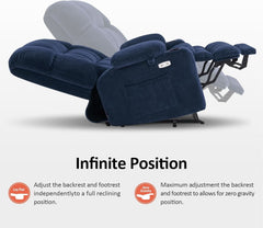 Large Wide Navy Blue Dual Motor Lift Recliner Massage And Heat by ShipItFurniture