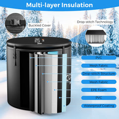 79 Gal Water Chiller Compatible Cold Plunge Tub with Cover-Black by Gamba Beauty