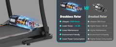 Home folding treadmill by V.I.P Digital Presence