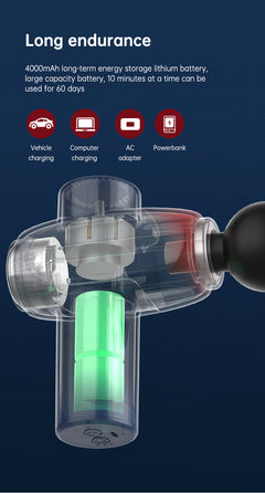 CP-F10 fascia gun muscle massager cervical muscle relaxer electric menstrual gun by:V.I.P Digital Presence