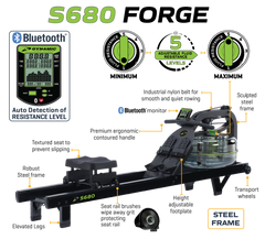 Dynamic Fluid Fitness S660 FORGE Fluid Rowing Machine with adjustable resistance and ergonomic design for full-body workouts.