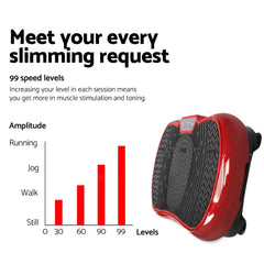 Everfit Vibration Machine Plate Platform Body Shaper Home Gym Fitness by:Trustymall