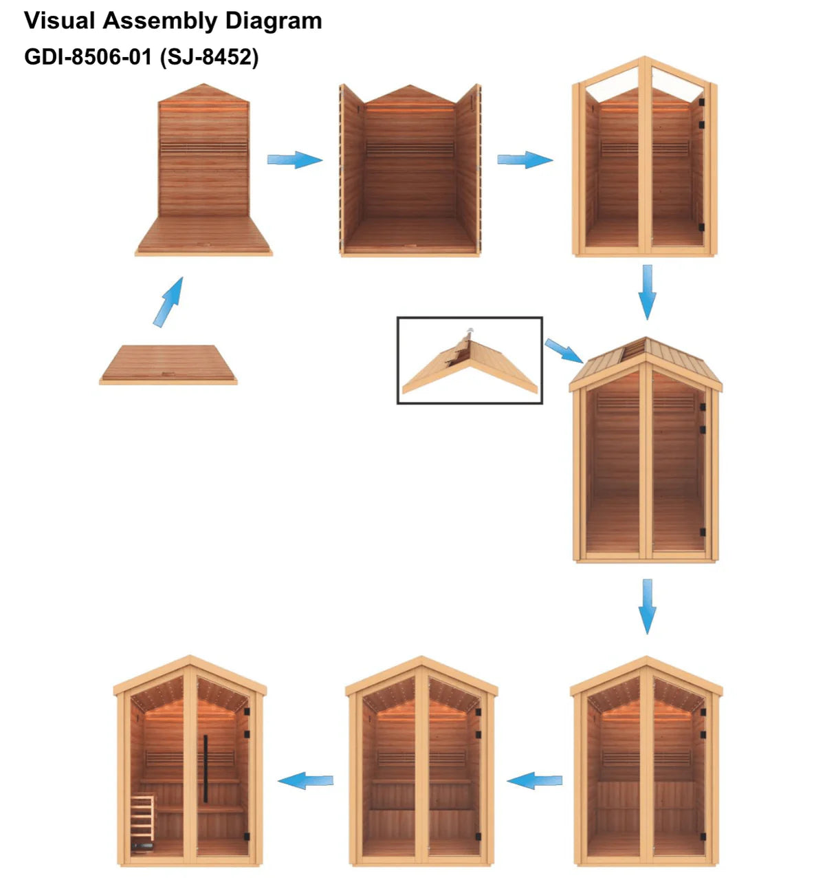 Golden Designs Savonlinna 3-person red cedar outdoor sauna with Harvia electric heater kit, featuring wooden bench and sauna interior.