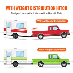 Berry Charmz weight distribution hitch kit for gym accessories, includes 1,000 lbs capacity with metal components and mounting hardware.