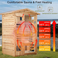 SAKSBY WHOLESALE Thermora Zorin premium 2-person infrared sauna with Hemlock wood, low EMF, and adjustable temperature.