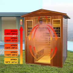 SAKS BY WHOLESALE Thermoa Valois 4-Person Infrared Sauna with Bluetooth audio, low EMF, outdoor design, 2050W, luxury home spa