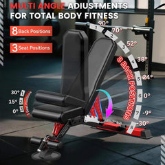 SAKSBY WHOLESALE premium all-in-one squat rack and power cage with smith machine, adjustable bench for home gym workouts