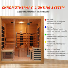 Rövia Oasis 3-Person Indoor Hybrid Sauna Room by SAKSBY WHOLESALE with built-in lounge chair and chromotherapy lighting system.