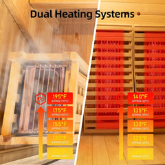 Rövia Luma 2-Person Indoor Hybrid Sauna Room With Infrared by SAKSBY WHOLESALE