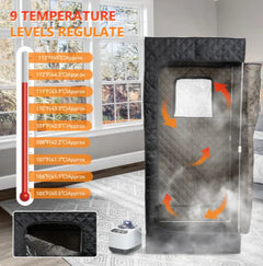 Luxury Home Sauna Room by Sunflower Fields: Where Happiness Grows